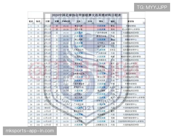 中甲联赛竞争激烈大连英博全力抢分巩固排名 中甲联赛竞争激烈大连英博全力抢分巩固排名